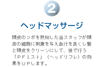 ダメージリカバリーマット