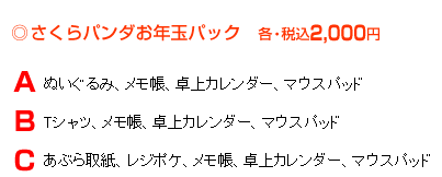 ABCの内容